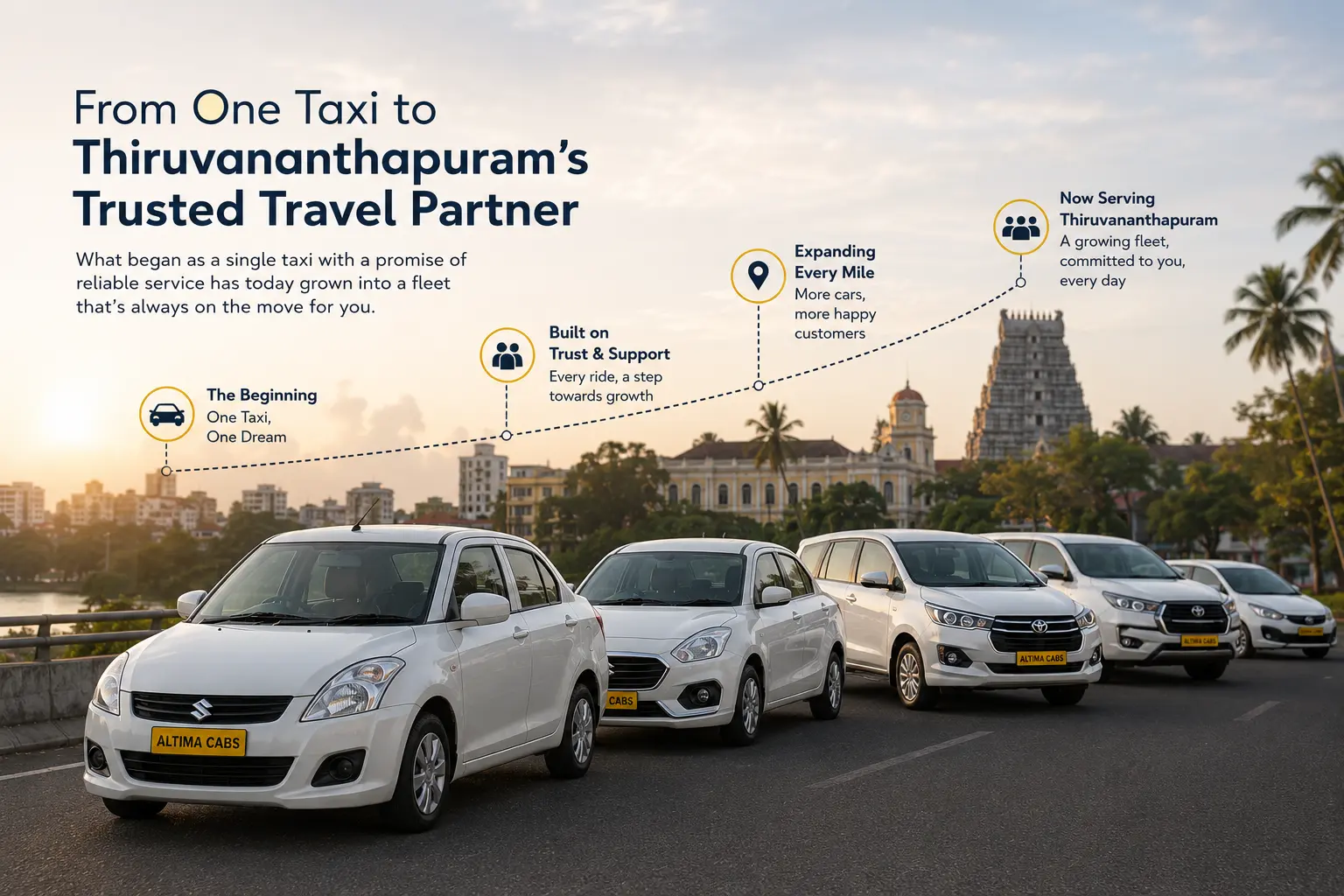Altima Cabs dispatch office team in Thiruvananthapuram